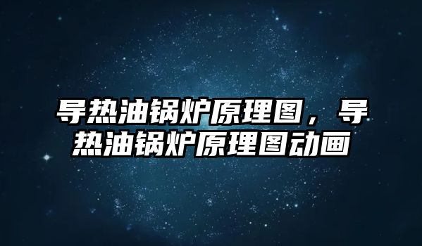 導熱油鍋爐原理圖，導熱油鍋爐原理圖動畫