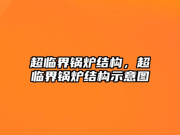 超臨界鍋爐結構，超臨界鍋爐結構示意圖