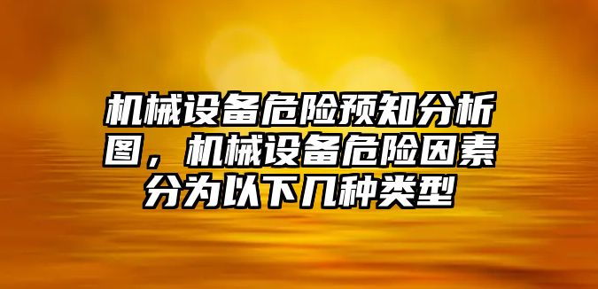 機械設(shè)備危險預知分析圖，機械設(shè)備危險因素分為以下幾種類型