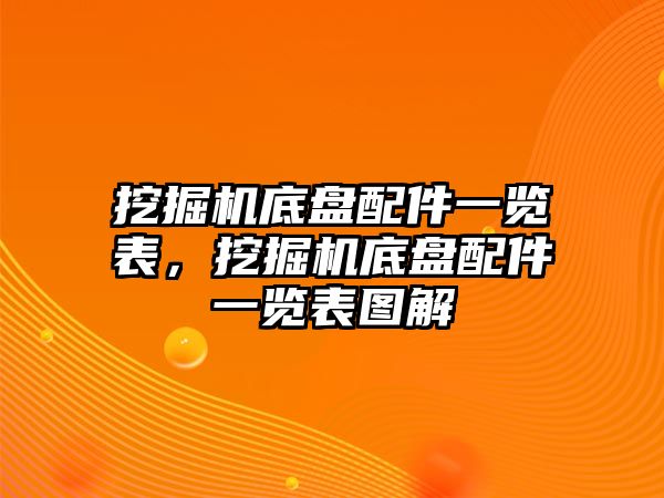 挖掘機(jī)底盤配件一覽表，挖掘機(jī)底盤配件一覽表圖解