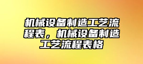 機械設(shè)備制造工藝流程表，機械設(shè)備制造工藝流程表格